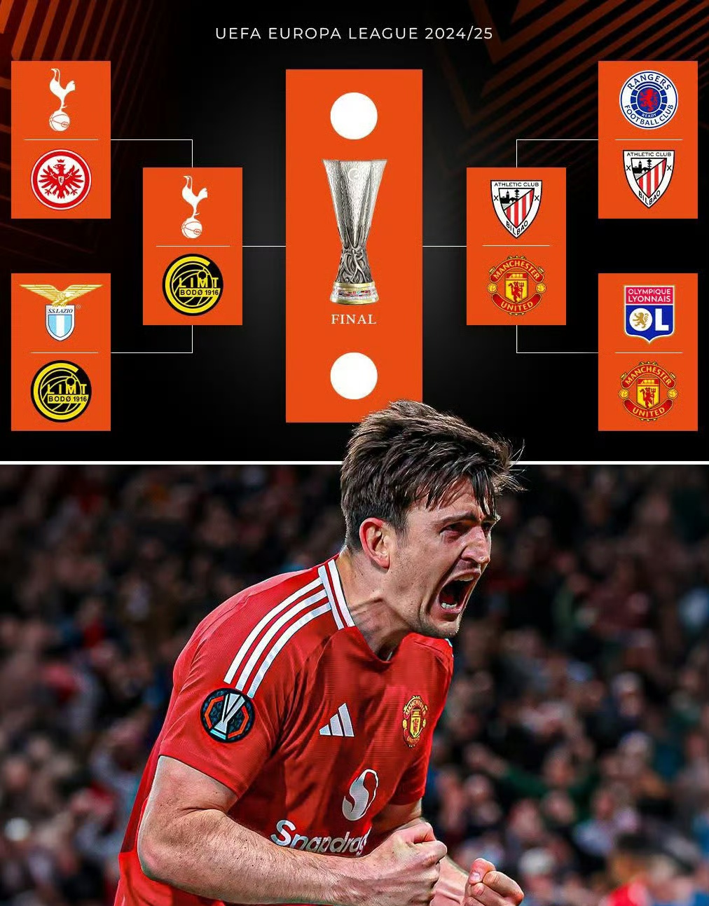 包含曼联训练开放日；窗口期扳平良机引欢呼；欧超杯在即；训练强度明显提升的词条-九游体育