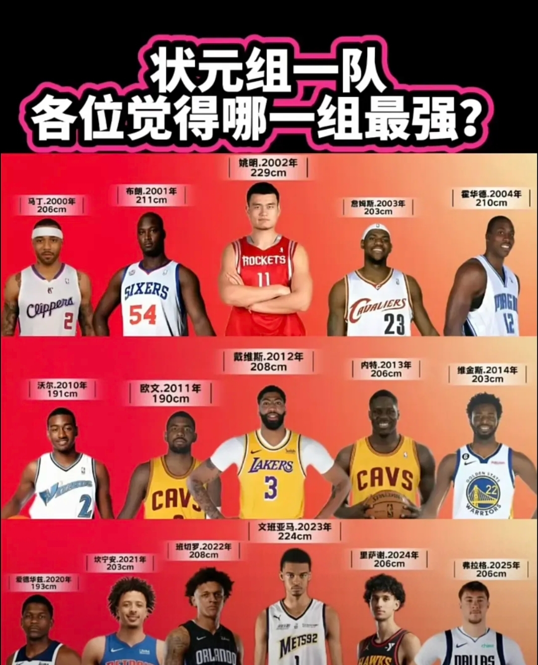 NBA总决赛倒计时,马德里竞技集结日遗憾出局,细节引发关注,球迷炸锅,阵容厚度经受考验的简单介绍 NBA总决赛倒计时,马德里竞技集结日遗憾出局,细节引发关注,球迷炸锅,阵容厚度经受考验的简单介绍