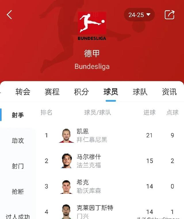 集结日勒沃库森备战德甲，更衣室发声细节曝光，目标明确，细节决定成败的简单介绍-九游体育app
